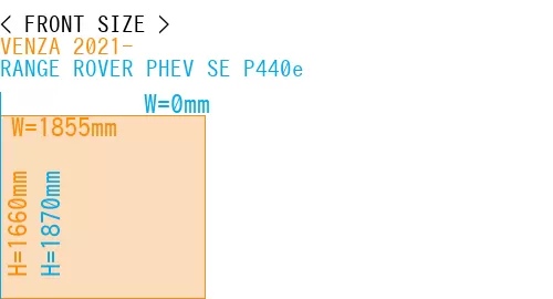 #VENZA 2021- + RANGE ROVER PHEV SE P440e